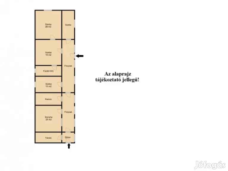 Gyulai tanya elado Szanazughoz kozel dupla garazzsal