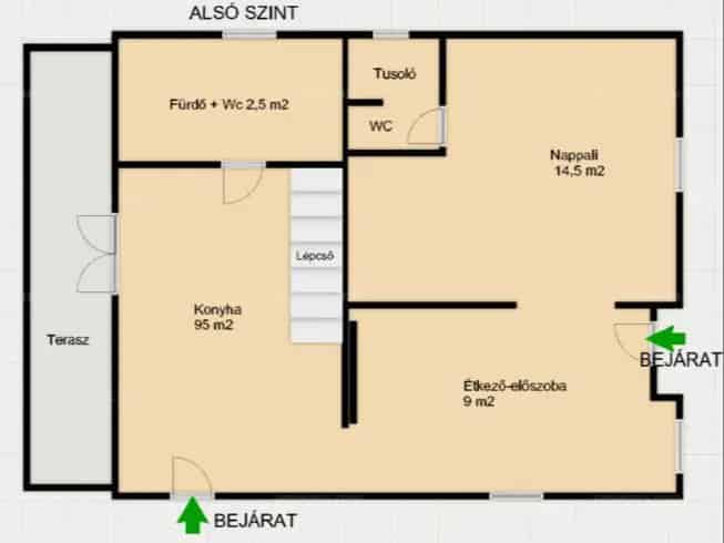 Ház Kiadó , Soproni járás, Dunántúl