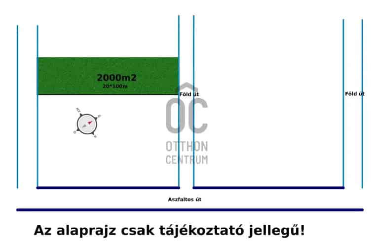 Jászberényi eladó telek befektetésnek vagy saját használatra