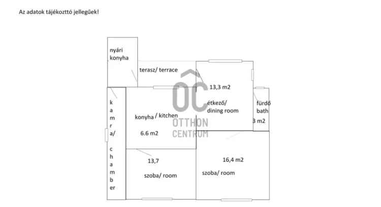 Szőlősgyöröki eladó családi ház 53 20 m2 felújított