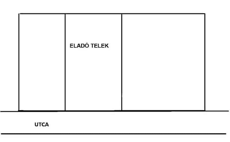 1195 nm-es Telek Eladó Szigetszentmiklós Bucka
