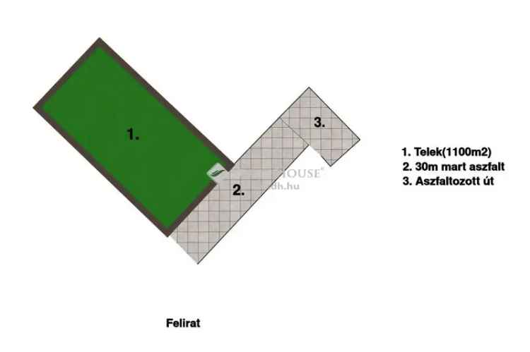 1100 m2-es Telek Eladó Szeged-Tápén Családi Ház Építésére