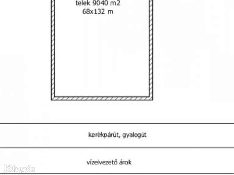 Eladó 9040 m2-es Telek Szentesen - Befektetőknek és Gazdálkodóknak