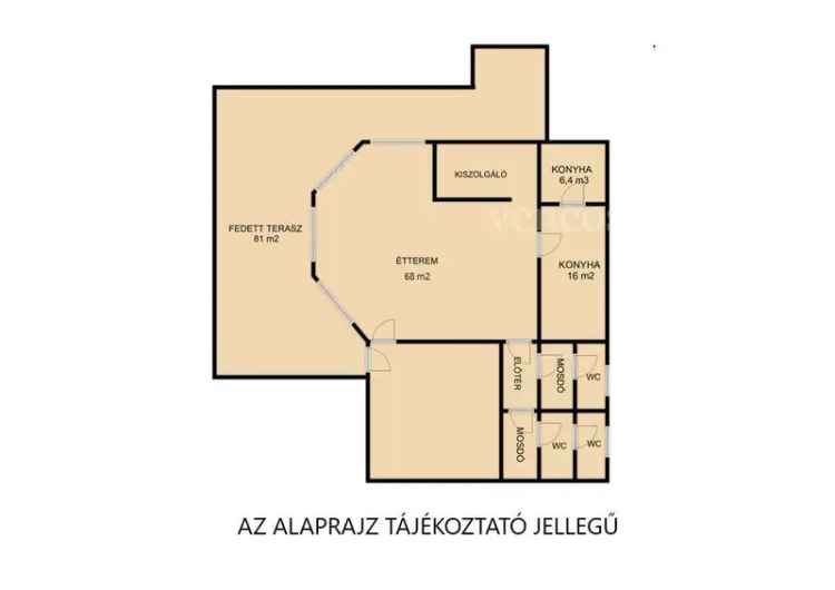 Elado Etterem Balatonlellen Apartman Lehetoseggevel