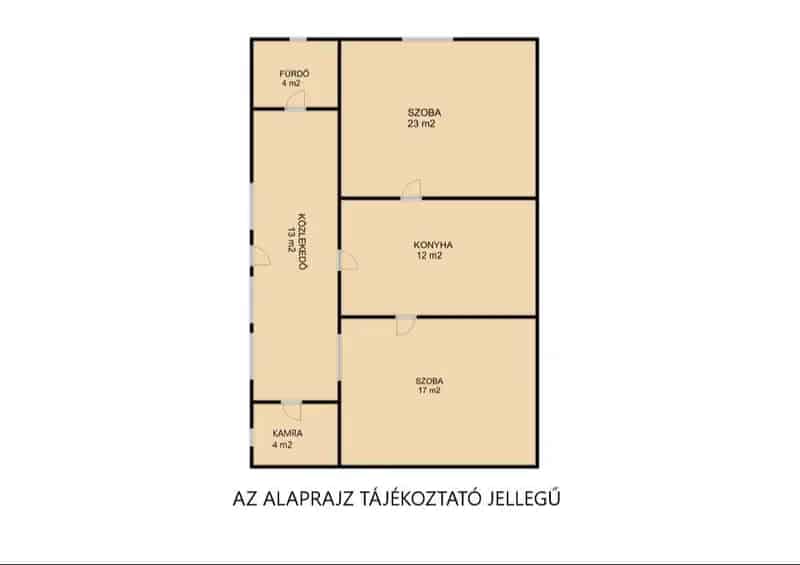 Felujitando paraszthaz Dobozon - 73 m2