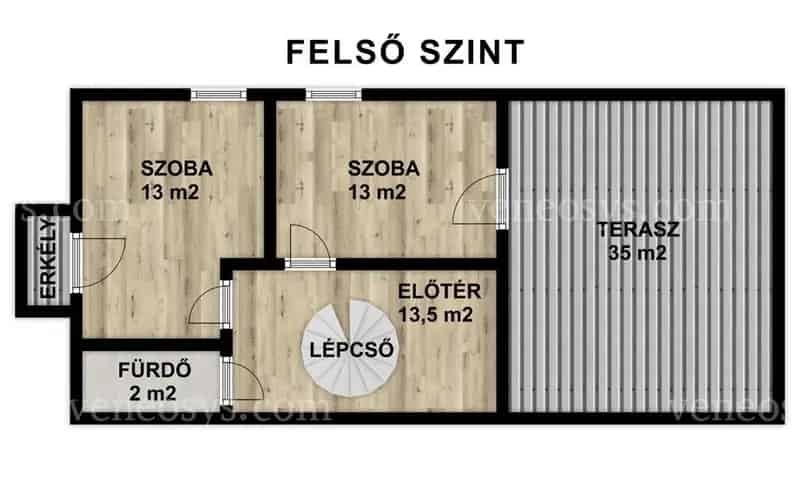 Szentendre panorámás családi ház eladó