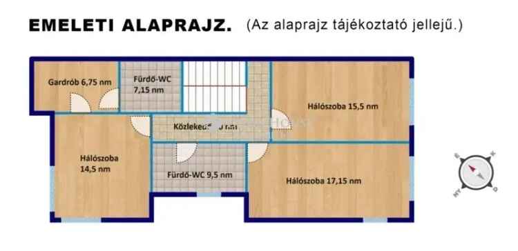 Eladó új építésű családi ház Budapest 18. kerületének Ganzkertvárosban