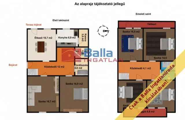 Nagymaros családi ház eladó - 6 szoba panorámával