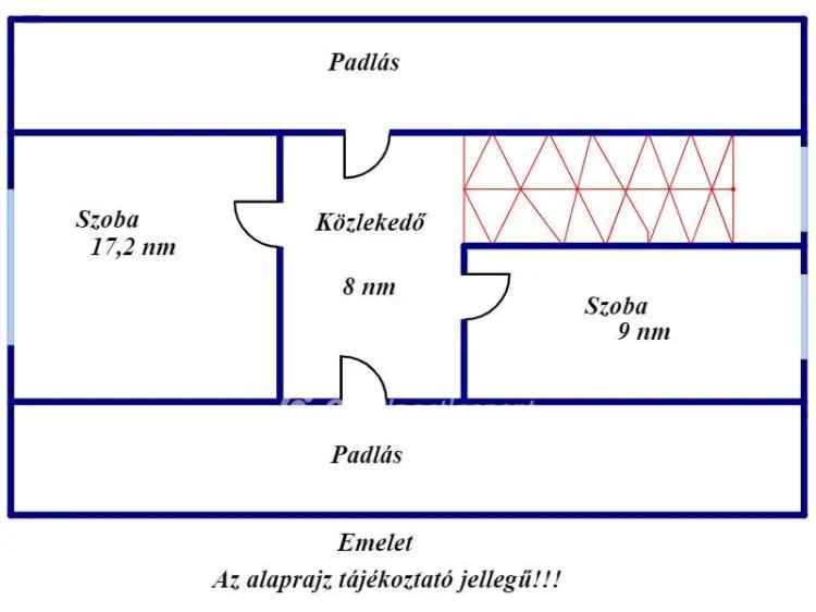 Eladó családi ház Túrkevén az M4-es közelében