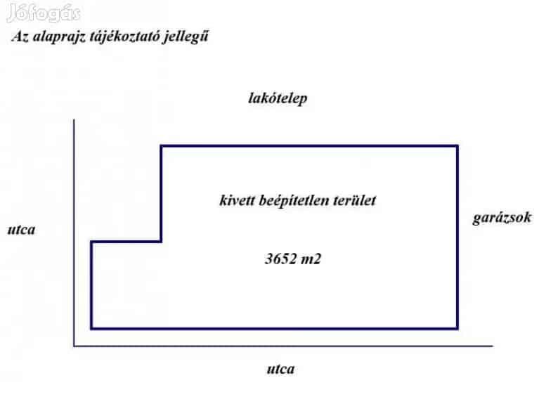 Telek eladó Békéscsabán, Áchim L András lakótelep közelében
