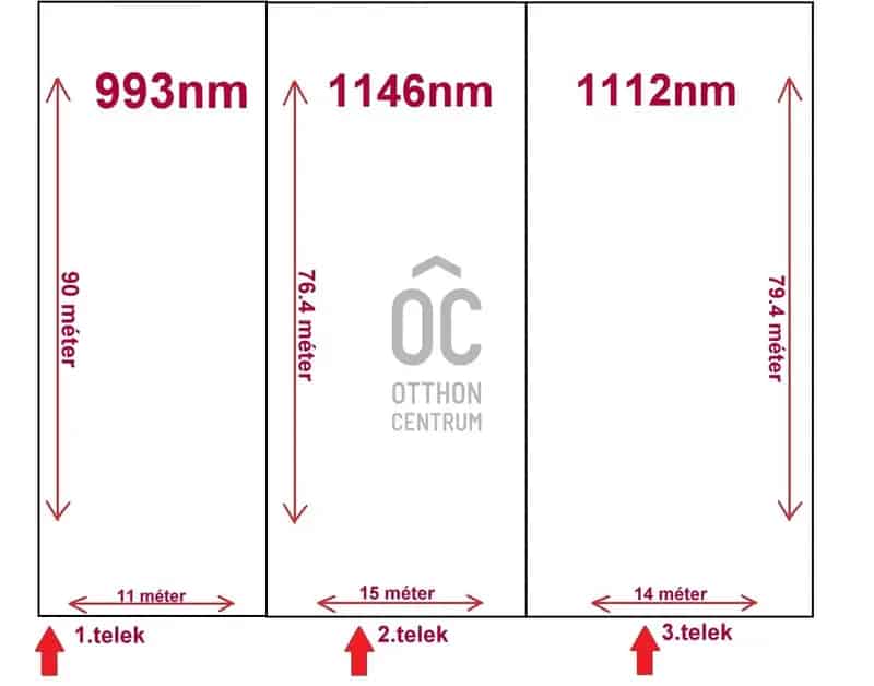 Erdőkertesi telek eladó házépítésre 1146nm