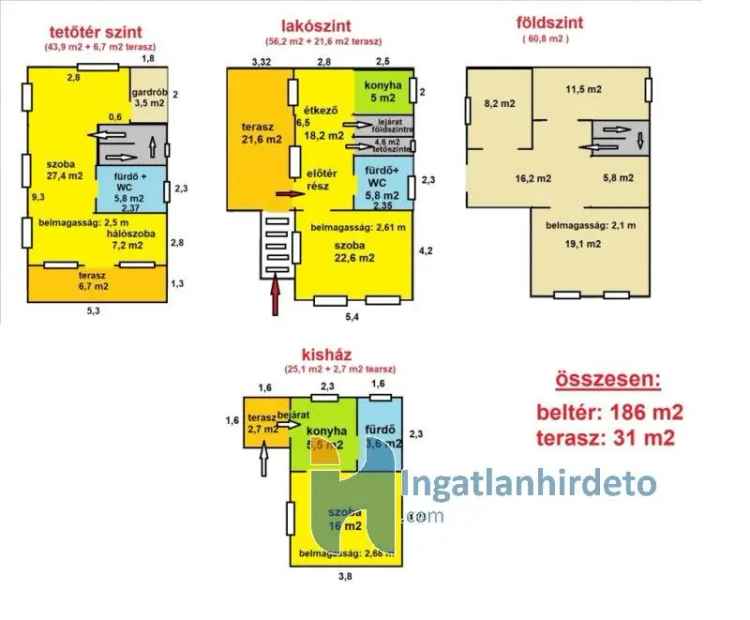 Eladó családi ház Gödöllő Királytelepen 4 szobával és csendes környezettel