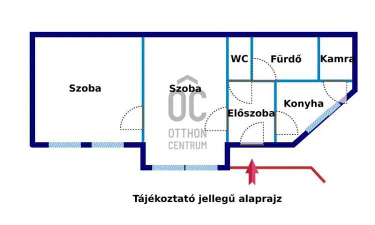 Budapest V. kerületi eladó lakás, DLK065996