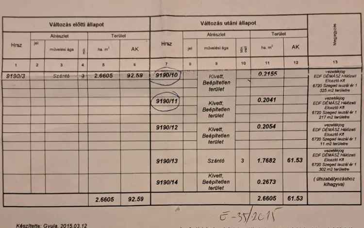 Építési telek eladó Gyulán 4200 m2-es területtel