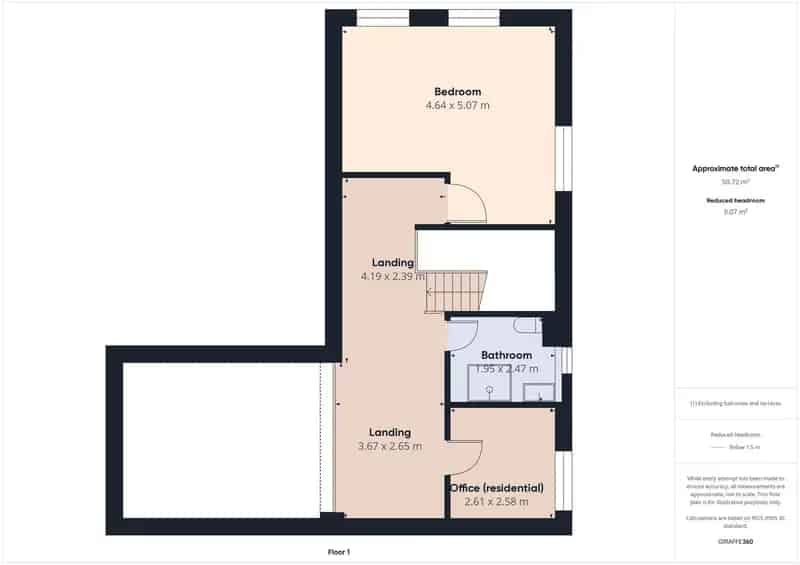 Belvárosi Penthouse Lakás Citadella Panorámával