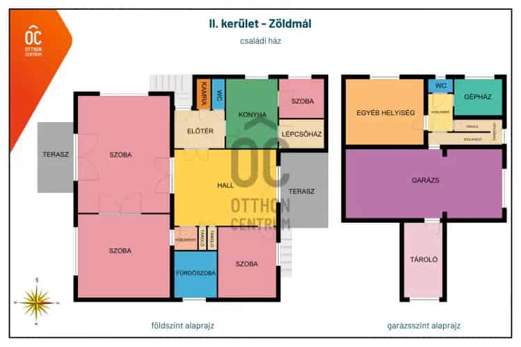 Budapest II kerület Zöldmál családi ház eladó felújítandó 164nm