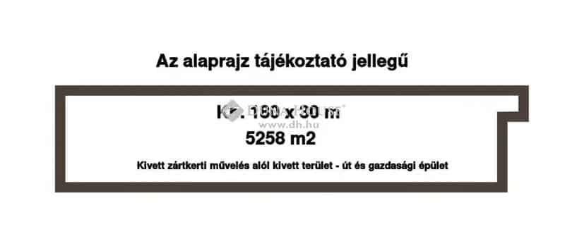 Balatonberényi gazdálkodásra alkalmas telek eladó