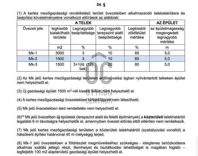 Telek eladó Biatorbágy Ürgehegyen csendes környezetben