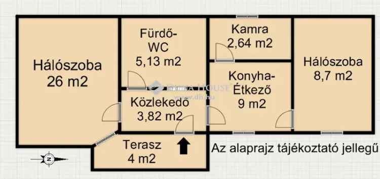 Lakás Eladó in Nagykanizsa, Dunántúl