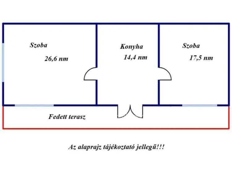 Felujitando valyog haz Kisuj szallas frekventalt reszen