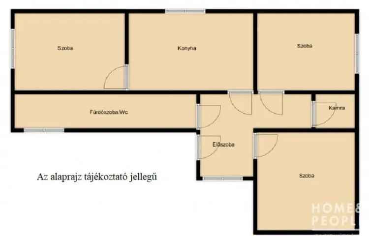 Ház Kiadó in Makói járás, Alföld és Észak