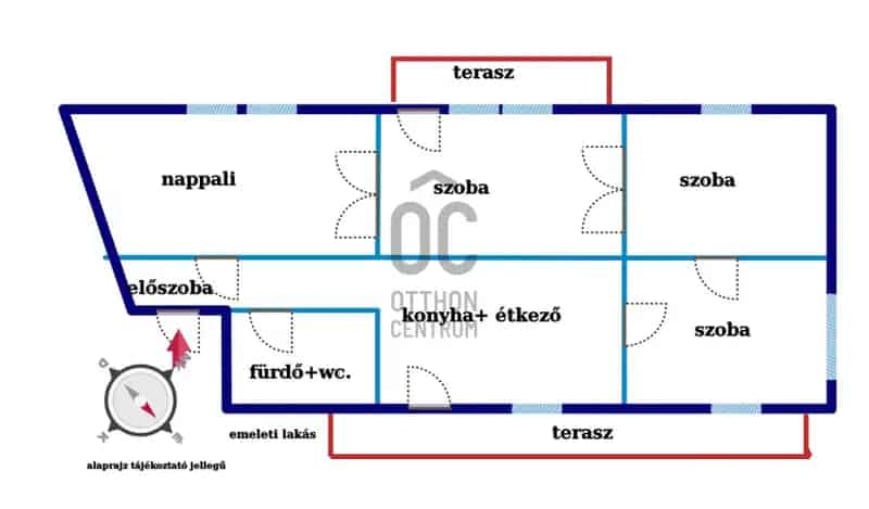 Budapest III kerületi eladó családi ház befektetőknek 4 lakás üzlethelyiséggel