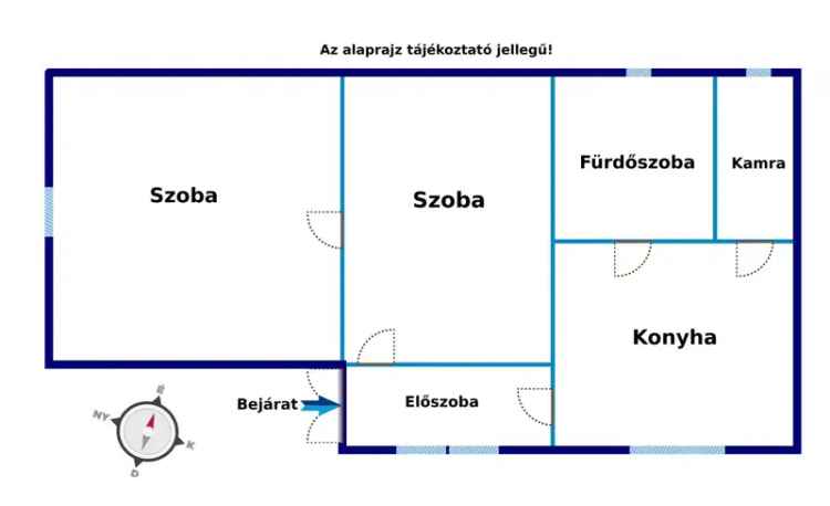 Budaörs 54m2 családi ház eladó 263m2 telken