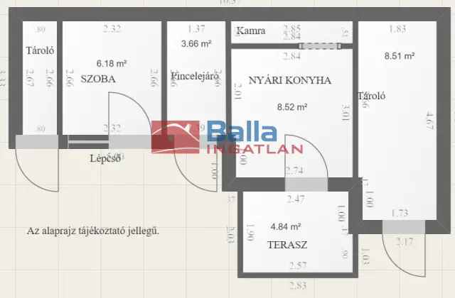 Fonyód Kertváros 5 szobás családi ház eladó