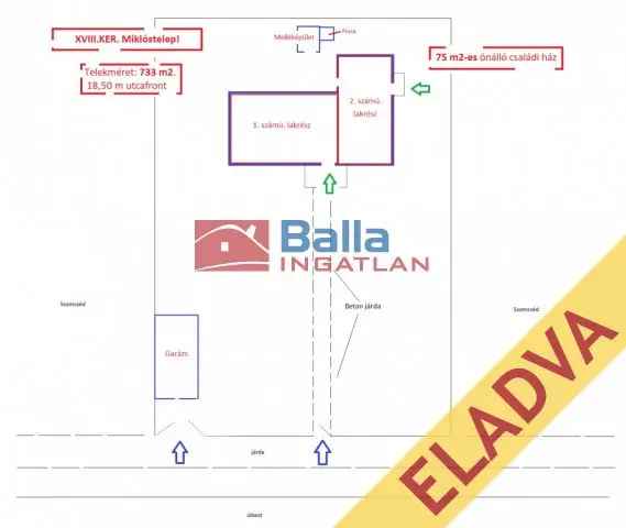 XVIII Kerulet Gerely utca 75 nm-es 2 generacios csaladhaz elado