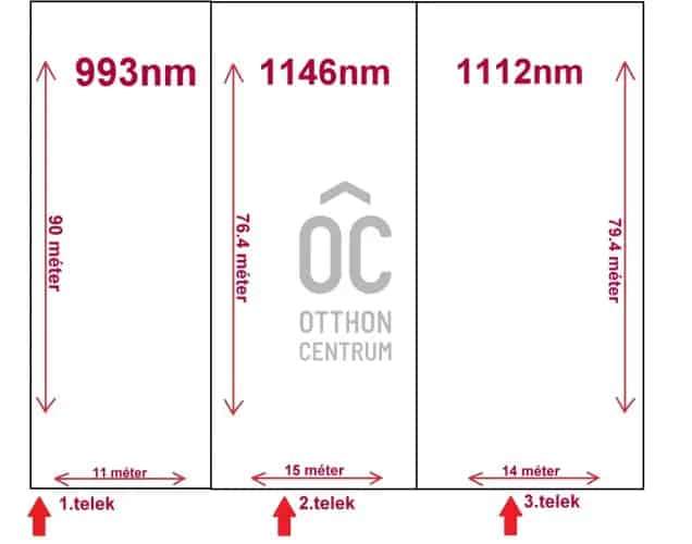 Erdőkertesi telek eladó 993nm - 290nm-es ház építhető