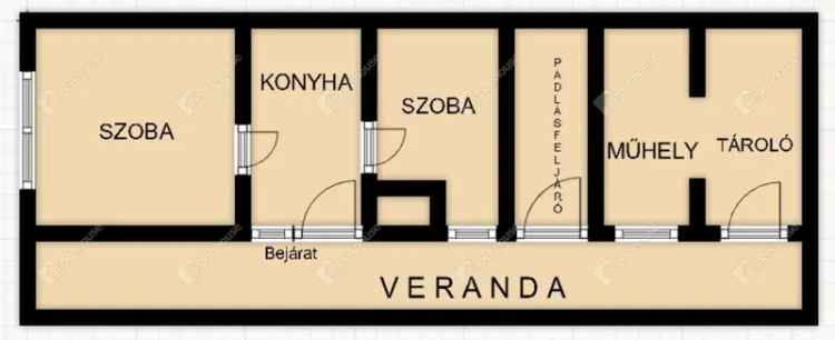 Ház Kiadó , Komáromi járás, Dunántúl