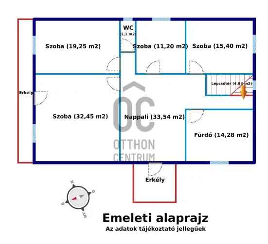 Barcsi eladó családi ház, DHZ024095