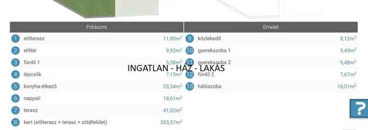 Mogyoródi Ikerház eladó - 4 szoba, 112 nm, 333 nm kert