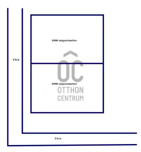 Etyeki eladó telek 1000 nm - beépíthető