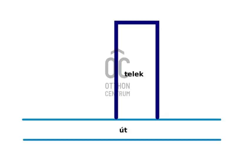 Lovasberényi eladó telek 1736 m2 3 beépíthetőség