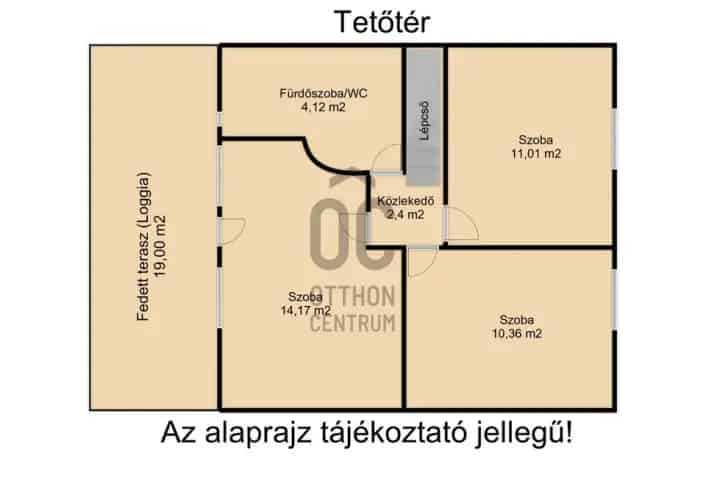 Kulcsi családi ház eladó 130nm 968nm telken