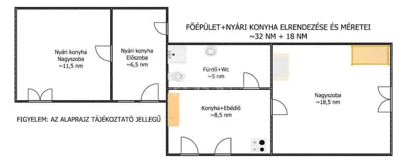 Debrecen Kis Kertes Ház Eladó - Garázs - Nyári Konyha