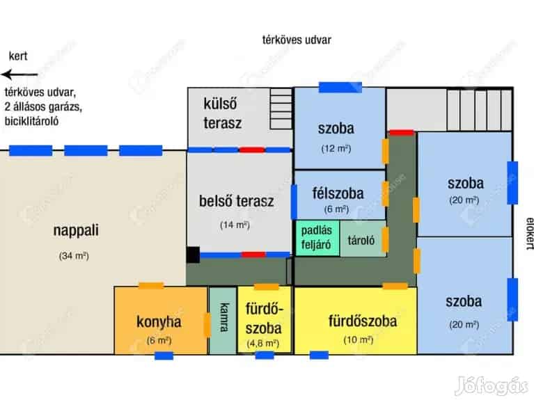 Eladó Csornai családi ház 160nm 3 1 szoba garázzsal
