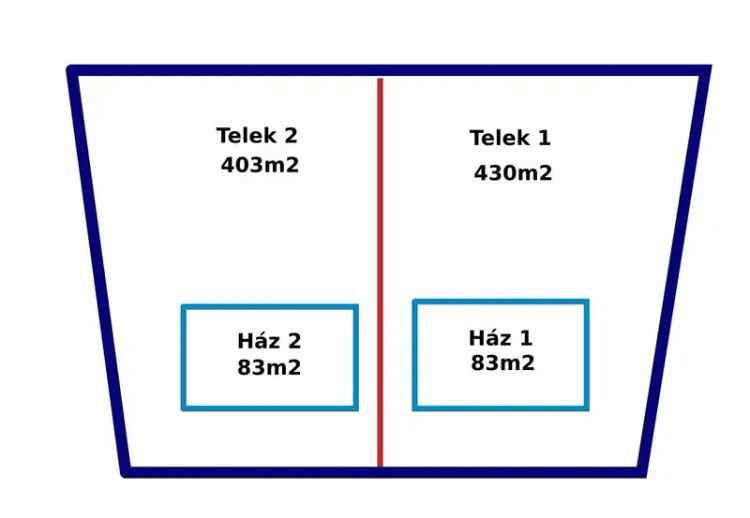 Építési telek eladó Szeged kertvárosi részén 430m2 területtel