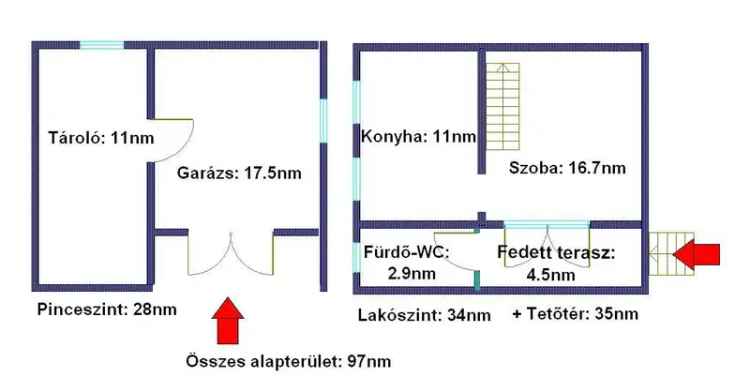 Kőszárhegy hétvégi ház eladó felújítandó állapotban