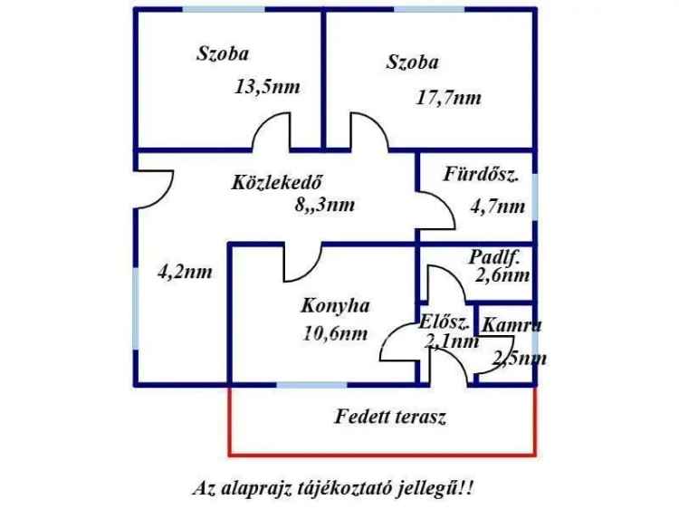 Családi ház eladó Kisújszálláson, 2 szobával és gyümölcsfákkal