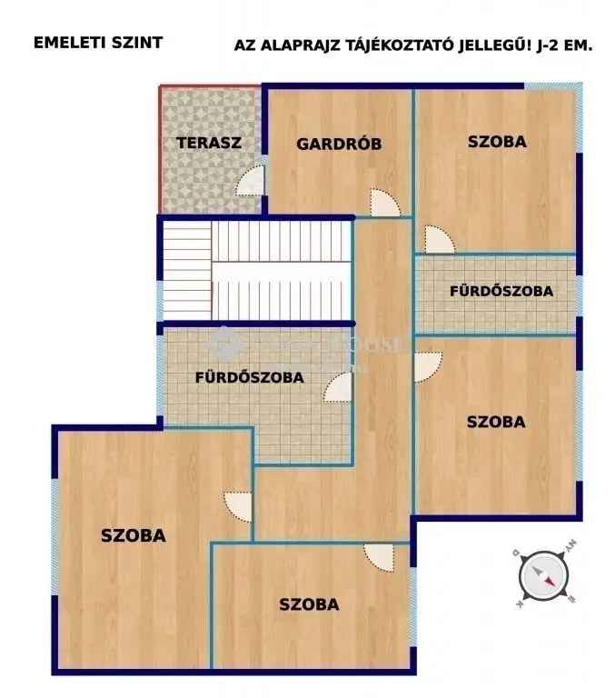 Biatorbágy Új Építésű Ikerházak Eladó