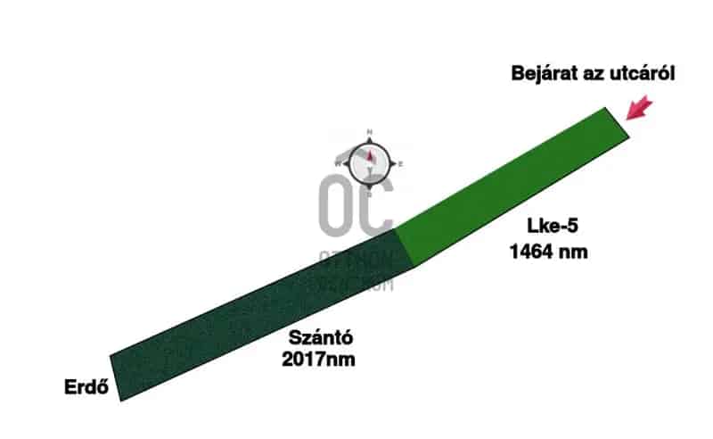 Tahitotfalu Telek Elado 3481 m2 Belterulet Zartkert