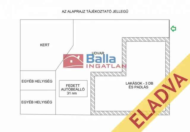 Soroksár családi ház eladó 3 generációnak rezsicsökkentett
