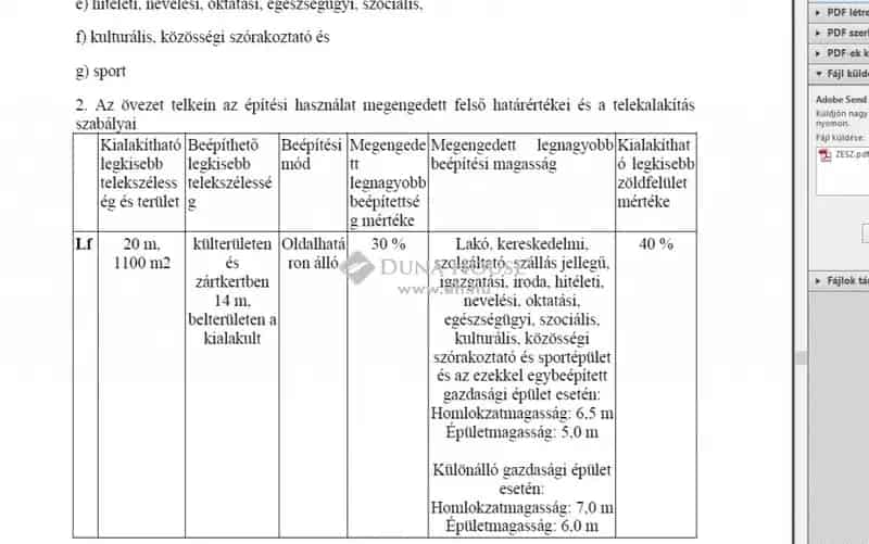 Zalaegerszeg belterületi építési telek eladó 1100 m2