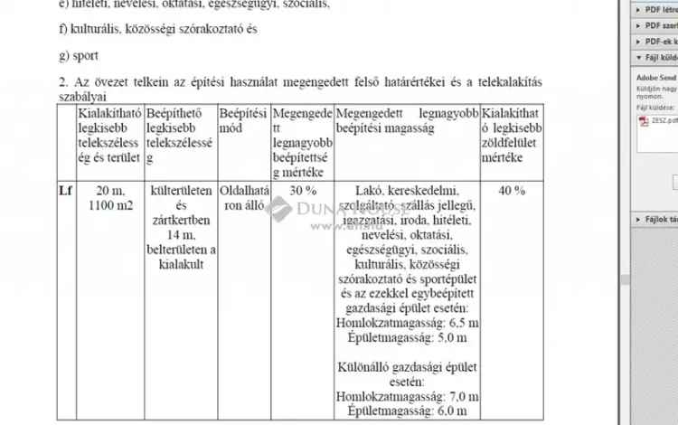 Zalaegerszeg Bazitai építési telek eladó 1100 m2