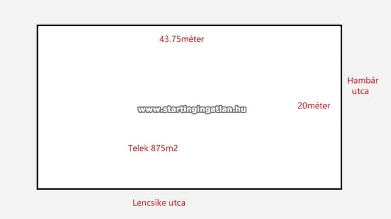 Eladó Telek Budapest XV Keruletben 875 nm