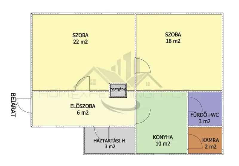 Nyúl 80 nm-es 2 szobás családi ház eladó