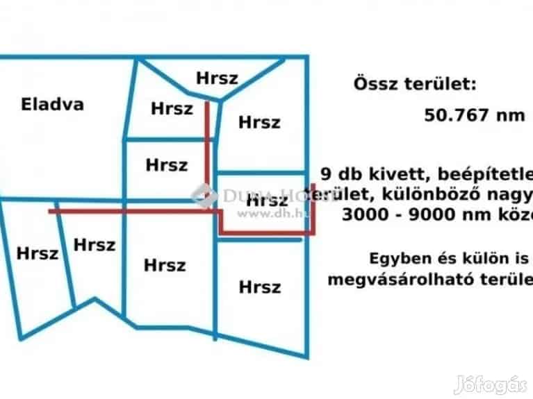 Eladó ipari terület Szegeden kiváló adottságokkal