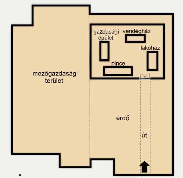 Tájház jellegű birtok eladó Lajosmizse közelében